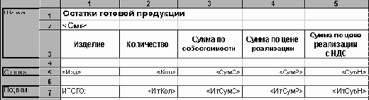 Дополнение
